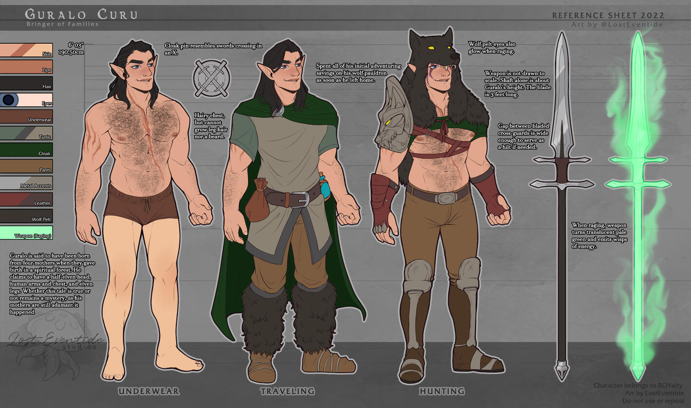 Guralo Curu — 2022